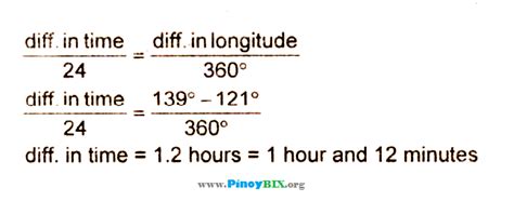 manila tokyo time difference|Solution: What is the time difference between Tokyo and.